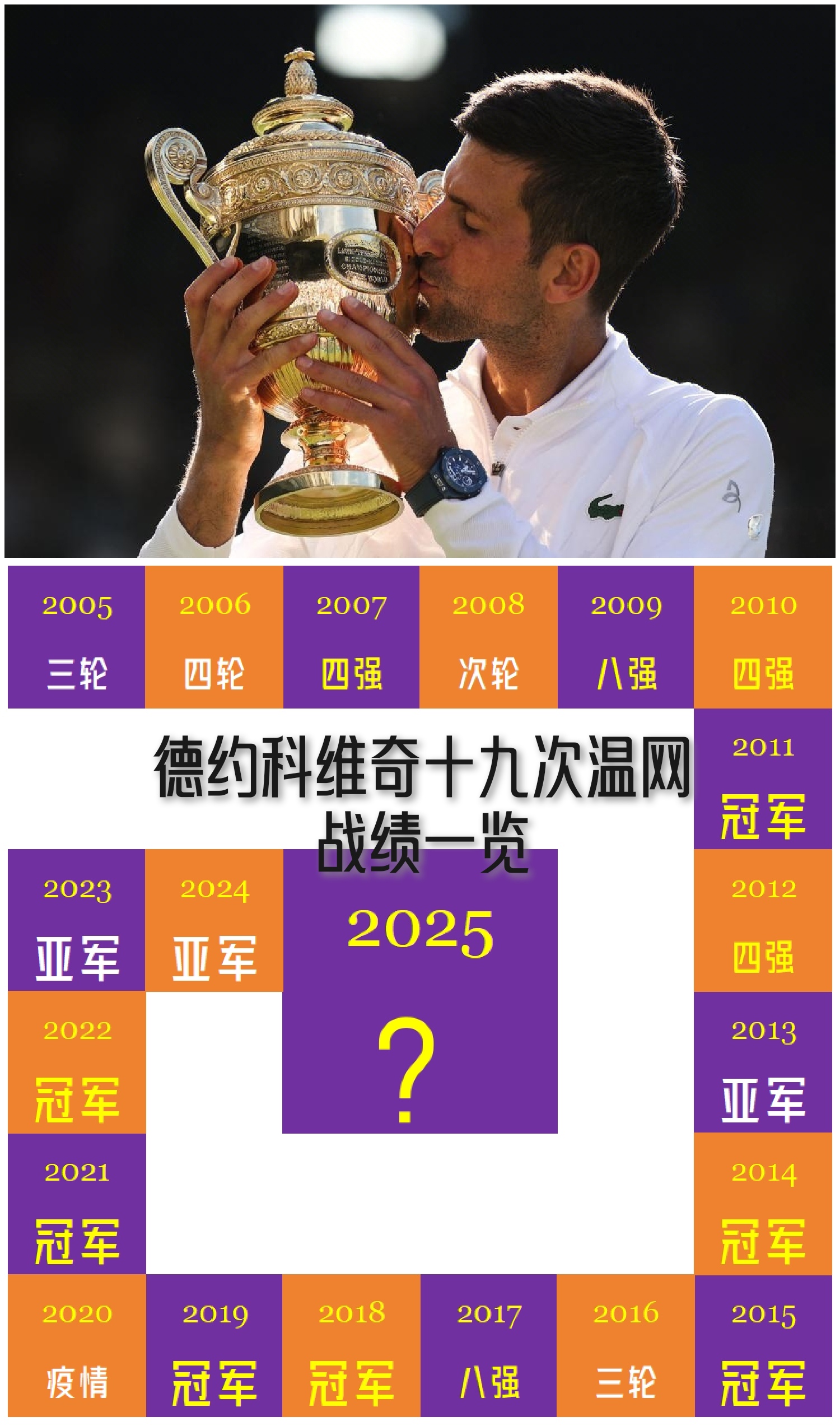 九游体育- 独行侠前途光明！，德约科维奇新星刷新纪录表现突出赢得满堂喝彩